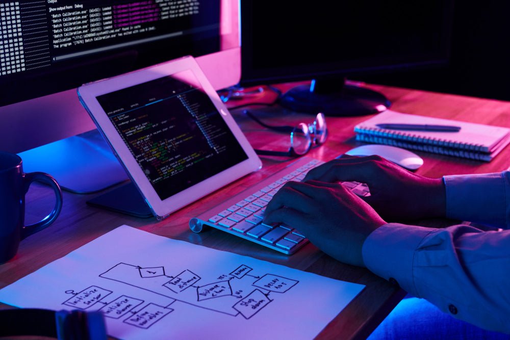 Las Mejores Herramientas de IA para Programadores en 2024 - CODE TEP
